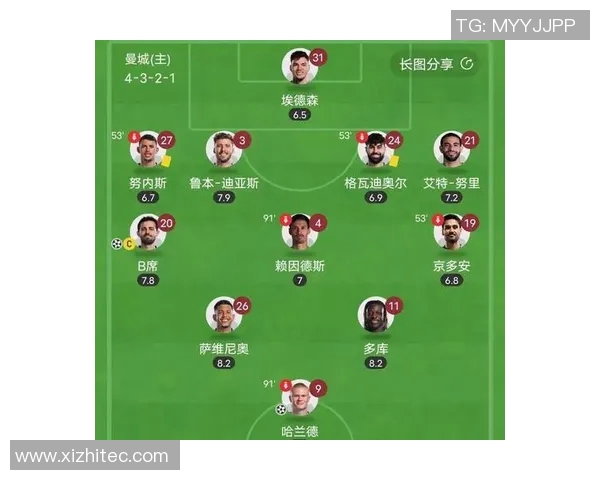 足球明星巅峰时期的精彩表现与历史排名分析探讨