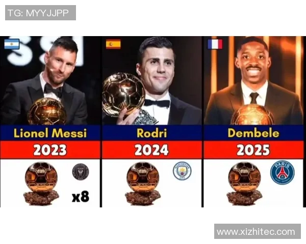 全球足球明星排行榜前十名揭晓谁将成为足坛传奇之星