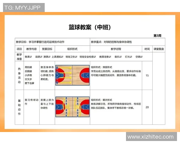 六年级篮球全明星赛教案设计与实施方案探讨与实践总结